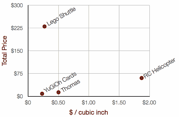 scatter-plot.png Scatter plot