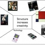Structure Leads To Creativity