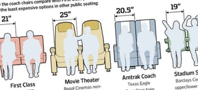 Full image at the Wall Street Journal
