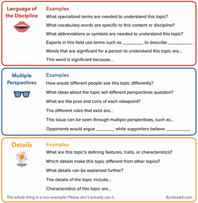 depth and complexity introduction handout