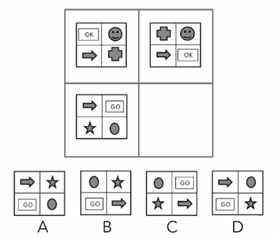 pattern