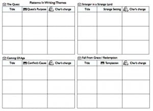 Literary Theme Worksheet