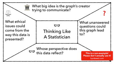 think like a mathematician frame
