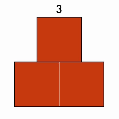 Triangles