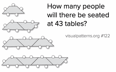 How many people will there be seated at 43 tables?