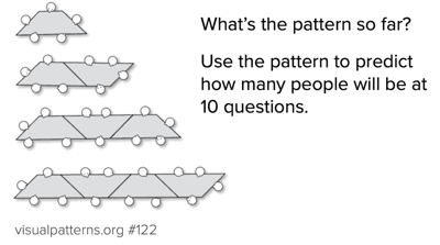 scaffolded version of visual patterns