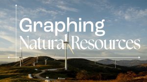 How Renewable Is That Resource?