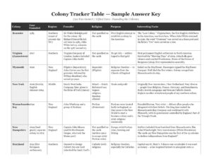 worksheet
