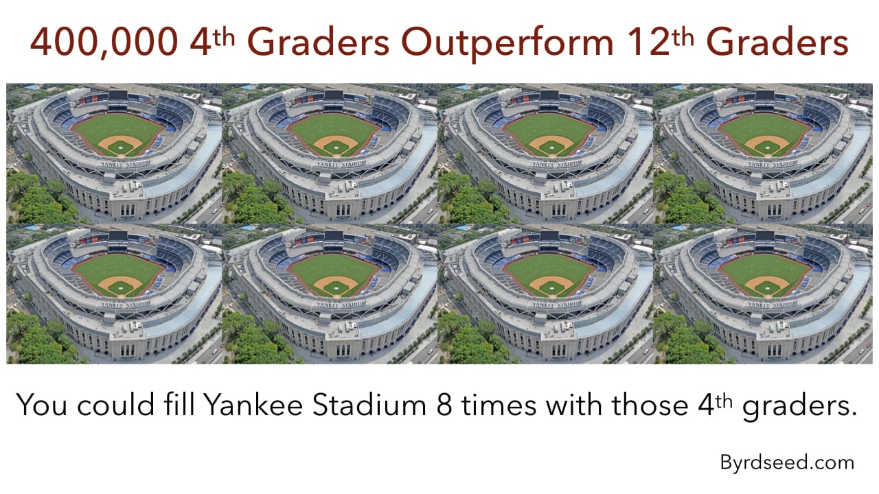 8 Yankee Stadiums 8 Yankee Stadiums