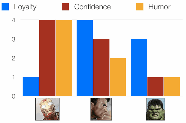 avengers.png Avengers