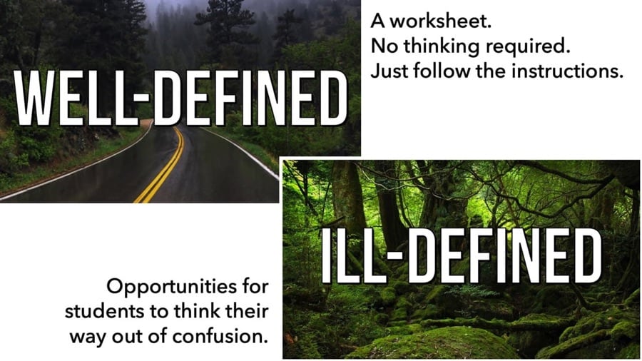 well-defined vs ill-defined
