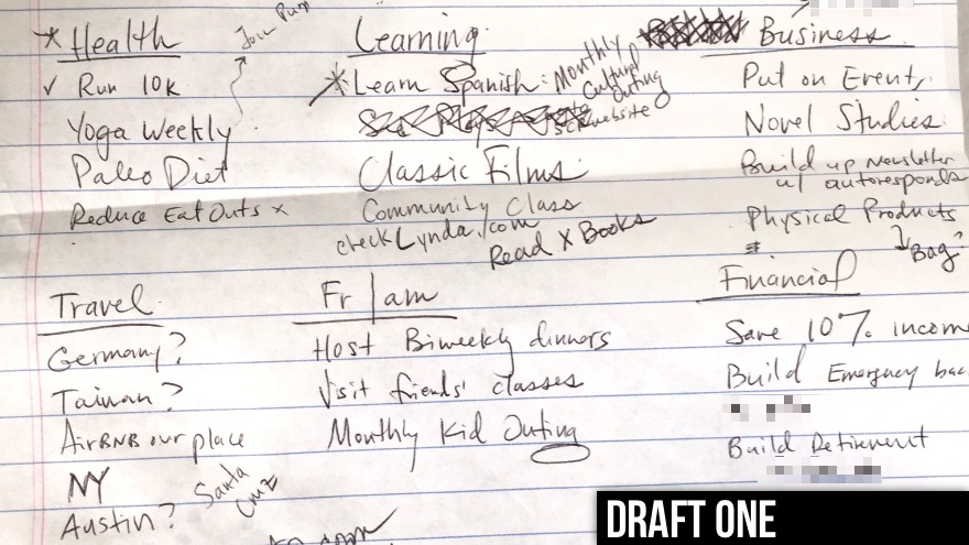 Goals, draft one Goals, draft one