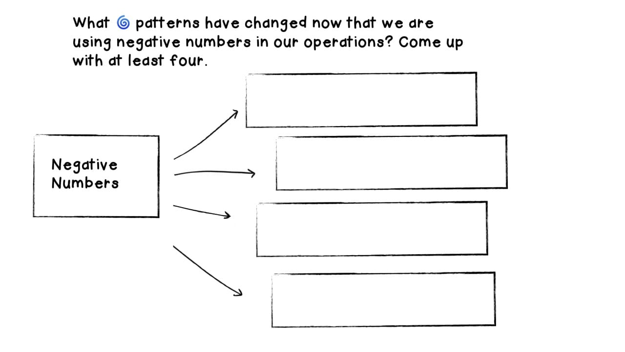 Depth and Complexity, multi-flow map, and math