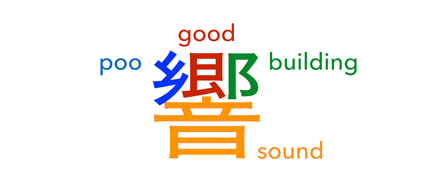 kanji breakdown kanji breakdown