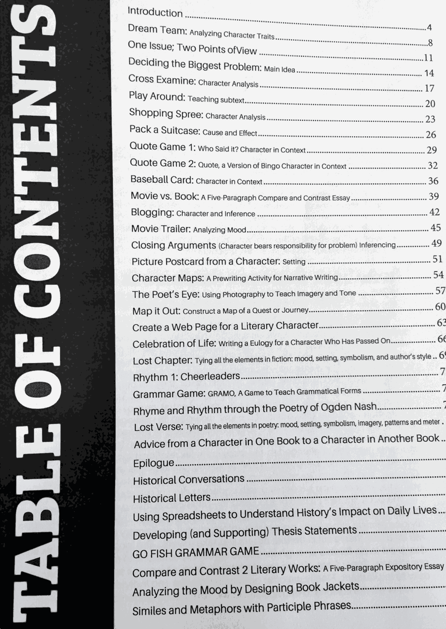 Table of contents Table of contents