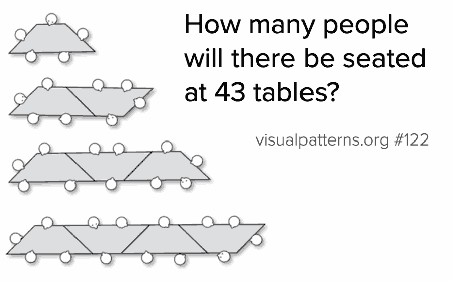 How many people will there be seated at 43 tables? How many people will there be seated at 43 tables?